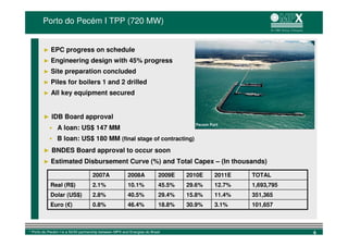 Porto do Pecém I TPP (720 MW)


        ►   EPC progress on schedule
        ►   Engineering design with 45% progress
        ►   Site preparation concluded
        ►   Piles for boilers 1 and 2 drilled
        ►   All key equipment secured


        ► IDB Board approval
                                                                                    Pecem Port
                A loan: US$ 147 MM
                B loan: US$ 180 MM (final stage of contracting)
        ► BNDES Board approval to occur soon
        ►   Estimated Disbursement Curve (%) and Total Capex – (In thousands)

                                    2007A                2008A            2009E   2010E     2011E   TOTAL
            Real (R$)               2.1%                 10.1%            45.5%   29.6%     12.7%   1,693,795
            Dolar (US$)             2.8%                 40.5%            29.4%   15.8%     11.4%   351,365
            Euro (€)                0.8%                 46.4%            18.8%   30.9%     3.1%    101,657



* Porto do Pecém I is a 50/50 partnership between MPX and Energias do Brasil                                    6
 