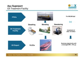 Açu Superport
Oil Treatment Facility


                                                                               For 800,000 bpd
        FPSOs


                                                                                     (+)
                                        Desalting    Blending   Dewatering

    Oil Treatment
                                                                                 Investment of
        Facility                                                                US$ 1.45 billion




                                                                        Business opportunity with
                                                                        a leveraged IRR > 70% py
       Oil Export                         VLCCs




 Source : Verax Feasibility Study as of March 2010                                             16
 