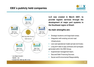 EBX´s publicly held companies


                                                              LLX was created in March 2007, to
                                                              provide logistic services through the
                             Mkt Cap                          development of major port systems in
                            US$ 2.1 bn
                                                              the Southeast region of Brazil.

                                                              Its main strengths are:
 Mkt Cap                                          Mkt Cap
US$ 38.8 bn                                      US$ 3.5 bn

                      Mkt Cap EBX Group**
                                                                 Strategic locations and large back-areas;
                           US$ 53.8 bn                           Integration with existing rail and road
                                                                 infrastructure;
                                                                 Low cost operational model (private terminals);
                                                                 Long term take-or-pay contracts and synergies
          Mkt Cap                          Mkt Cap            generated within the EBX Group;
         US$ 3.3 bn                       US$ 3.7 bn
                                                                 Experienced management team;
                                                                 Secured Debt Financing Sources;
 * As of March 31st 2011
   R$/USD – 1,63
                                                                 Social and Environmental Responsibility
 ** Includes PortX (Mkt Cap US$ 2,3 bn)

                                                                                                                   4
 
