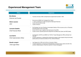 Experienced Management Team

               Officer
               Officer                                                   Experience
                                                                         Experience

Eike Batista                   –   Founder and CEO of EBX, entrepreneurial conglomerate founded in 1983
Chairman and Founder
                               –   Economist and MBA from Fundação Dom Cabral.
Otávio Lazcano                 –   11 years of experience at CSN (Companhia Siderúrgica Nacional)
                               –   Former CFO and IRO of CSN
CEO                            –   4 years at Aracruz


                               –   Civil Engineer from from Pontifícia Universidade Católica of Rio de Janeiro and is a Chartered
Leonardo Gadelha                   Financial Analyst (CFA) since 2003.
                               –   Former CFO of Log-In Logística Intermodal (spin-off and IPO).
Chief Financial Officer        –   5 years at Vale: corporate governance department and M&A area (Caemi and INCO deals).


                               –   Civil Engineer (UGF/RJ) and MBA from FGV/RJ. Project Management (PMI) certificate from
Luis Osório                        FIA/USP.
                               –   30 years experience in implementing infrastructure projects (urban projects and port terminals);
Chief Implementation Officer
                                   power plants and industrial facilities at Pronil, OAS and Brascan.



Claudio Lampert                –   Law Degree from UERJ and LLM from University of Miami.
                               –   15 years experience in structuring and development of several mining, power and other infra-
Chief Legal Officer                structure related projects in Brazil as a partner of Veirano Advogados.




                                                                                                                                      6
 