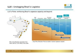 LLX : Unclogging Brazil´s Logistics

  LLX´s Ports: reinforcing Brazil´s capesize capacity and beyond




      Amazon
       River
                                              Itaquí
               Manaus                                    Fortaleza


                                                                  Suapé



                                                       Salvador




                                                  Vitória


                                      Rio de Janeiro

                                 Santos

                            Paranaguá

               São Francisco do Sul

                    Rio Grande




      80% of the Brazilian population lives                               Only 7% of Brazilian Ports are able to receive capesize vessels*.
      within 200 km (124 miles) of the coast




Source : (*) CEL/COPPEAD 2008 – vol 1 and Port Sites                                                                                          9
 