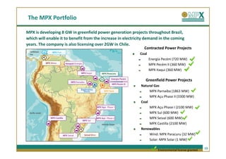 The MPX Portfolio

MPX is developing 8 GW in greenfield power generation projects throughout Brazil,
which will enable it to benefit from the increase in electricity demand in the coming
years. The company is also licensing over 2GW in Chile.
                                                               Contracted Power Projects
                                                             Coal
                                                                    Energia Pecém (720 MW)
                                                                    MPX Pecém II (360 MW)
                                                                    MPX Itaqui (360 MW)

                                                                Greenfield Power Projects
                                                             Natural Gas
                                                                  MPX Parnaíba (1863 MW)
                                                                  MPX Açu Phase II (3300 MW)
                                                             Coal
                                                                  MPX Açu Phase I (2100 MW)
                                                                  MPX Sul (600 MW)
                                                                  MPX Seival (600 MW)
                                                                  MPX Castilla (2100 MW)
                                                             Renewables
                                                                  Wind: MPX Paracuru (32 MW)
                                                                  Solar: MPX Solar (1 MW)

                                                                                                         13
                                                                         Environmental license granted
 