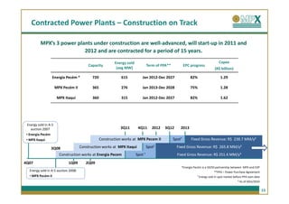 Contracted Power Plants – Construction on Track

          MPX’s 3 power plants under construction are well-advanced, will start-up in 2011 and
                           2012 and are contracted for a period of 15 years.
                                                           Energy sold                                                            Capex
                                           Capacity                               Term of PPA**           EPC progress
                                                            (avg MW)                                                          (R$ billion)

                   Energia Pecém *           720               615           Jan 2012-Dec 2027                82%                  1.29

                       MPX Pecém II          365               276           Jan 2013-Dec 2028                75%                  1.28

                        MPX Itaqui           360               315           Jan 2012-Dec 2027                82%                  1.62




  Energy sold in A-5
    auction 2007                                              3Q11        4Q11       2012   3Q12      2013
 • Energia Pecém
 • MPX Itaqui                                      Construction works at MPX Pecem II             Spot¹       Fixed Gross Revenue: R$ 238.7 MM/y²

                  3Q08                Construction works at MPX Itaqui            Spot¹             Fixed Gross Revenue: R$ 265.8 MM/y²
                         Construction works at Energia Pecem             Spot ¹                     Fixed Gross Revenue: R$ 251.4 MM/y²

4Q07                          1Q09       2Q09
                                                                                                      *Energia Pecém is a 50/50 partnership between MPX and EDP
   Energy sold in A-5 auction 2008:                                                                                           **PPA – Power Purchase Agreement
   • MPX Pecém II                                                                                                ¹ Energy sold in spot market before PPA start date
                                                                                                                                                 ² As of SOct/2010

                                                                                                                                                                      15
 