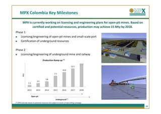 MPX Colombia Key Milestones

         MPX is currently working on licensing and engineering plans for open-pit mines. Based on
                certified and potential resources, production may achieve 15 Mty by 2018.
Phase 1:
   Licensing/engineering of open-pit mines and small-scale port
   Certification of underground resources

Phase 2
   Licensing/engineering of underground mine and railway
                                      Production Ramp-up (*)
                                                                                          15.0
                                                                              12.5
                                                                  10.0
                                                      7.5
         Mty




                                          3.8
                              2.5
                 1.3


                2012         2013        2014        2015        2016         2017        2018


                       Open-pit
                                                        Underground (*)
(*) MPX estimate based on potential resources and subject to results of new drilling campaign

                                                                                                    24
 
