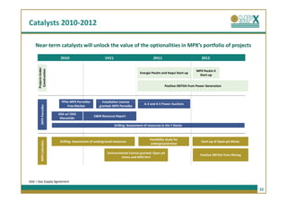 Catalysts 2010-2012

    Near-term catalysts will unlock the value of the optionalities in MPX’s portfolio of projects

                          2H10                          1H11                               2H11                            2012
      Projects Under
       Construction




                                                                                                                       MPX Pecém II
                                                                                 Energia Pecém and Itaqui Start-up
                                                                                                                         Start-up


                                                                                                   Positive EBITDA from Power Generation



                           PPAs MPX Parnaíba:         Installation License
                                                                                    A-3 and A-5 Power Auctions
                              Free Market           granted: MPX Parnaiba
          MPX Parnaiba




                         GSA w/ OGX
                                                 D&M Resource Report
                          Maranhão

                                                               Drilling: Assessment of resources in the 7 blocks



                                                                                        Feasibility study for
                          Drilling: Assessment of underground resources                                                    Start-up of Open-pit Mines
          MPX Colombia




                                                                                        underground mine

                                                          Environmental License granted: Open pit
                                                                                                                          Positive EBITDA from Mining
                                                                  mines and MPX Port




GSA = Gas Supply Agreement

                                                                                                                                                        32
 