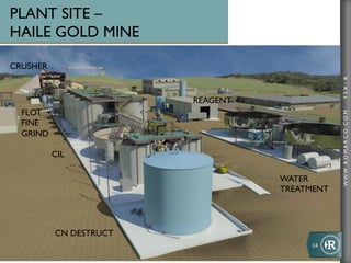 PLANT SITE –
HAILE GOLD MINE

CRUSHER




                                                TSX : R
                        REAGENT
  FLOT




                                                WWW .R O MA R C O .C O M
  FINE
  GRIND

          CIL

                                  WATER
                                  TREATMENT




          CN DESTRUCT
                                       14	
  
 