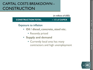 CAPITAL COSTS BREAKDOWN -
CONSTRUCTION
                                  (in millions of USD)
      CONSTRUCTION TOTAL         ~ 1/3 of CAPEX




                                                                  TSX : R
       Exposure to inflation
          •  Oil / diesel, concrete, steel etc.




                                                                  WWW .R O MA R C O .C O M
              •  Recently priced
          •  Supply and demand
              •  Currently local area has many
                 contractors and high unemployment




                                                         18	
  
 