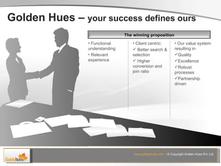 Golden Hues –  your success defines ours Client centric: Better search & selection Higher conversion and join ratio  Functional understanding Relevant experience Our value system resulting in Quality Excellence  Robust processes Partnership driven www.goldenhues.com  |  © Copyright Golden Hues Pvt. Ltd The winning proposition 