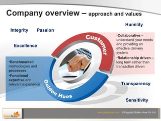 Company overview –  approach and values Benchmarked  methodolgies and  processes Functional expertise  and relevant experience Collaborative  – understand your needs and providing an effective delivery system Relationship driven  – long term rather than transaction driven Golden Hues Customer Integrity Passion Excellence Humility Sensitivity Transparency www.goldenhues.com  |  © Copyright Golden Hues Pvt. Ltd 