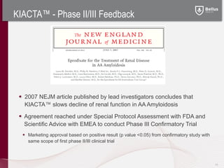 KIACTA™ - Phase II/III Feedback




  2007 NEJM article published by lead investigators concludes that
  KIACTA™ slows decline of renal function in AA Amyloidosis

  Agreement reached under Special Protocol Assessment with FDA and
  Scientific Advice with EMEA to conduct Phase III Confirmatory Trial
   Marketing approval based on positive result (p value <0.05) from confirmatory study with
   same scope of first phase II/III clinical trial



                                                                                              11
 
