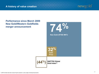 A history of value creation
Performance since March 2009
New Gold/Western Goldfields
merger announcement
21
S&P/TSX Global
Gold Index(1)
Gold
Price
New Gold (NYSE MKT)
1. S&P/TSX Global Gold Index includes 38 gold companies in various stages of development/production.
74%
32%
(44%)
 