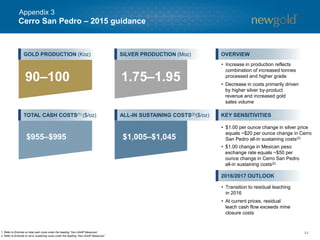 Cerro San Pedro – 2015 guidance
44
90–100
GOLD PRODUCTION (Koz)
$955–$995
TOTAL CASH COSTS(1) ($/oz) ALL-IN SUSTAINING COSTS(2)($/oz)
$1,005–$1,045
OVERVIEW
• Increase in production reflects
combination of increased tonnes
processed and higher grade
• Decrease in costs primarily driven
by higher silver by-product
revenue and increased gold
sales volume
• $1.00 per ounce change in silver price
equals ~$20 per ounce change in Cerro
San Pedro all-in sustaining costs(2)
• $1.00 change in Mexican peso
exchange rate equals ~$50 per
ounce change in Cerro San Pedro
all-in sustaining costs(2)
KEY SENSITIVITIES
1.75–1.95
SILVER PRODUCTION (Moz)
1. Refer to Endnote on total cash costs under the heading “Non-GAAP Measures”.
2. Refer to Endnote on all-in sustaining costs under the heading “Non-GAAP Measures”.
2016/2017 OUTLOOK
• Transition to residual leaching
in 2016
• At current prices, residual
leach cash flow exceeds mine
closure costs
Appendix 3
 