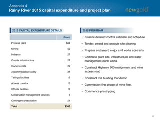 Rainy River 2015 capital expenditure and project plan
48
• Finalize detailed control estimate and schedule
• Tender, award and execute site clearing
• Prepare and award major civil works contracts
• Complete plant site, infrastructure and water
management earth works
• Construct Highway 600 realignment and mine
access road
• Construct mill building foundation
• Commission first phase of mine fleet
• Commence prestripping
2015 CAPITAL EXPENDITURE DETAILS 2015 PROGRAM
($mm)
Process plant $84
Mining 52
Indirects 27
On-site infrastructure 27
Owners costs 22
Accommodation facility 21
Tailings facilities 15
Access corridor 13
Off-site facilities 13
Construction management services 5
Contingency/escalation 21
Total $300
Appendix 4
 