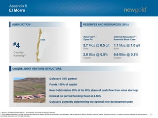 UNIQUE JOINT VENTURE STRUCTURE
El Morro
52
#4
Goldcorp 70% partner
Funds 100% of capital
New Gold retains 20% of its 30% share of cash flow from mine start-up
Interest on carried funding fixed at 4.58%
Goldcorp currently determining the optimal new development plan
JURISDICTION
1. Based on 2014 Behre Dolbear Report – “2014 Ranking of Countries for Mining Investment”.
2. For a detailed breakdown of mineral resources and reserves by category and the key assumptions and parameters, refer to Appendix 6. Refer to Endnotes under the heading “Cautionary note to U.S. readers concerning estimates of mineral reserves
and mineral resources” and “Technical Information”.
Chile
RESERVES AND RESOURCES (30%)
2.7 Moz @ 0.5 g/t
2.0 Blbs @ 0.5%
Reserves(2) –
Open Pit
Inferred Resources(2) –
Potential Block Cave
1.1 Moz @ 1.0 g/t
0.6 Blbs @ 0.8%
Appendix 5
 