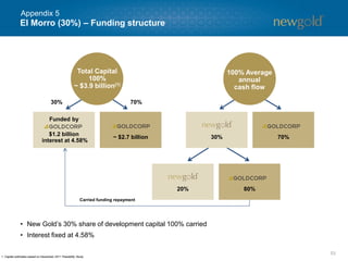 53
1. Capital estimates based on December 2011 Feasibility Study.
El Morro (30%) – Funding structure
Funded by
$1.2 billion
interest at 4.58%
~ $2.7 billion 70%
20% 80%
• New Gold’s 30% share of development capital 100% carried
• Interest fixed at 4.58%
30% 70%
30%
Total Capital
100%
~ $3.9 billion(1)
100% Average
annual
cash flow
Carried funding repayment
Appendix 5
 