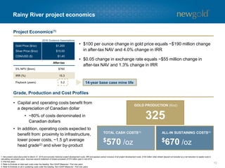 12
Rainy River project economics
1. Net present value discounted to March 31, 2016 and excludes historical project development costs. IRR and payback period inclusive of all project development costs. $100 million initial stream deposit not included as a net reduction to capital costs in
calculating net present value. Assumes second instalment of stream proceeds of $75 million paid in mid-2016.
2. First five years.
3. Refer to Endnote on total cash costs under the heading “Non-GAAP Measures”. First nine years.
4. Refer to Endnote on all-in sustaining costs under the heading “Non-GAAP Measures”. First nine years.
$670 /oz
ALL-IN SUSTAINING COSTS(4)
Gold Price ($/oz)
Silver Price ($/oz)
CDN/USD ($)
$1,200
$15.00
$1.40
After-tax
5% NPV ($mm) $760
IRR (%) 15.3
Payback (years) 5.2
$570 /oz
TOTAL CASH COSTS(3)
Project Economics(1)
Grade, Production and Cost Profiles
• Capital and operating costs benefit from
a depreciation of Canadian dollar
• ~80% of costs denominated in
Canadian dollars
• In addition, operating costs expected to
benefit from: proximity to infrastructure,
lower power costs, ~1.5 g/t average
head grade(2) and silver by-product
GOLD PRODUCTION (Koz)
325
• $100 per ounce change in gold price equals ~$190 million change
in after-tax NAV and 4.0% change in IRR
• $0.05 change in exchange rate equals ~$55 million change in
after-tax NAV and 1.3% change in IRR
14-year base case mine life
2016 Guidance Assumptions
 