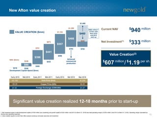 $219 $246
$305
$432
$596
$793
$90
$396
$441
$557
$466
$460
$336
$701
$873
$1,153
$1,259
Early 2010 Mid-2010 Early 2011 Mid-2011 Early 2012 Mid 2012 Mar 2016
New Afton value creation
13
VALUE CREATION ($mm)
Development Capital Spend ($mm)
$11million
Value Creation(2)
$
940 millionCurrent NAV
Net Investment(1)
$
607 million
/
$
333 million
$
1.19 per sh.
Significant value creation realized 12-18 months prior to start-up
1. Net investment equal to total development capital of $793 million plus sustaining and growth capital of $322 million (mid-2012 to March 31, 2016) less total operating margin of $782 million (mid-2012 to March 31, 2016). Operating margin calculated as
revenue less operating expenses.
2. Value creation equal to current New Afton analyst consensus net asset value less net investment.
Achieved
commercial
production
Copper Price ($/lb)
Gold Price ($/oz)
Foreign Exchange (CDN/USD)
~$1,100
~$3.25
$1.05
$1,230
$2.25
$1.27
NAV ($mm)
$1,400
$460 million(1)
of free cash
flow since
mid-2012
start-up
$793
$940
 