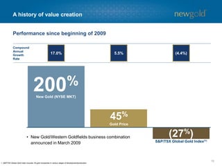 18
A history of value creation
Performance since beginning of 2009
1. S&P/TSX Global Gold Index includes 35 gold companies in various stages of development/production.
New Gold (NYSE MKT)
200%
Gold Price
45%
S&P/TSX Global Gold Index(1)
(27%)
17.0% 5.5% (4.4%)
Compound
Annual
Growth
Rate
• New Gold/Western Goldfields business combination
announced in March 2009
 