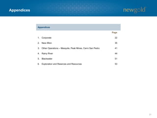 Appendices
21
Appendices
Page
1. Corporate 22
2. New Afton 35
3. Other Operations – Mesquite, Peak Mines, Cerro San Pedro 41
4. Rainy River 44
5. Blackwater 51
6. Exploration and Reserves and Resources 53
 