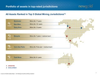 Portfolio of assets in top-rated jurisdictions
4
1. Source: 2015 Behre Dolbear Report – “2015 Ranking of Countries for Mining Investment”.
Blackwater
New Afton
Rainy River
Mesquite
Cerro San Pedro
Peak Mines
Mine Life: 17 years
Mine Life: 12+ years
Mine Life: 14 years
Mine Life: 7 years + residual leach
Mine Life: Final year + residual leach
Mine Life: 6+ years
#1
CANADA
#3
UNITED
STATES
#5
MEXICO
#2
AUSTRALIA
OPERATING
DEVELOPMENT
All Assets Ranked in Top 5 Global Mining Jurisdictions(1)
Mineral Reserves(2)
 
