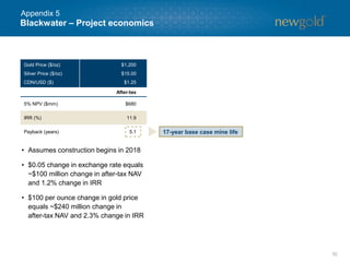 52
Blackwater – Project economics
• Assumes construction begins in 2018
• $0.05 change in exchange rate equals
~$100 million change in after-tax NAV
and 1.2% change in IRR
• $100 per ounce change in gold price
equals ~$240 million change in
after-tax NAV and 2.3% change in IRR
Gold Price ($/oz)
Silver Price ($/oz)
CDN/USD ($)
$1,200
$15.00
$1.25
After-tax
5% NPV ($mm) $680
IRR (%) 11.9
Payback (years) 5.1
Appendix 5
17-year base case mine life
 
