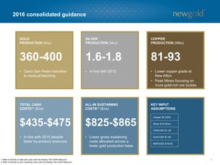 2016 consolidated guidance
71. Refer to Endnote on total cash costs under the heading “Non-GAAP Measures”.
2. Refer to Endnote on all-in sustaining costs under the heading “Non-GAAP Measures”.
GOLD
PRODUCTION (Koz)
360-400
• Cerro San Pedro transition
to residual leaching
COPPER
PRODUCTION (Mlbs)
81-93
• Lower copper grade at
New Afton
• Peak Mines focusing on
more gold-rich ore bodies
TOTAL CASH
COSTS(1) ($/oz)
$435-$475
• In line with 2015 despite
lower by-product revenues
ALL-IN SUSTAINING
COSTS(2) ($/oz)
$825-$865
• Lower gross sustaining
costs allocated across a
lower gold production base
SILVER
PRODUCTION (Moz)
1.6-1.8
• In line with 2015
KEY INPUT
ASSUMPTIONS
Copper $2.00/lb
Silver $14.00/oz
CDN/USD $1.40
AUD/USD $1.40
MXN/USD $18.00
 