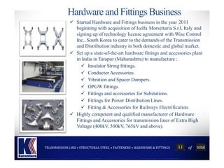 of
TRANSMISSION LINE • STRUCTURAL STEEL • FASTENERS • HARDWARE & FITTINGS 11 total
Hardware and FittingsBusiness
 Started Hardware and Fittings business in the year 2011
beginning with acquisition of Iselfa Morsettaria S.r.l, Italy and
signing up of technology license agreement with Wise Control
Inc., South Korea to cater to the demands of the Transmission
and Distribution industry in both domestic and global market.
 Set up a state-of-the-art hardware fittings and accessories plant
in India in Tarapur (Maharashtra) to manufacture :
 Insulator String fittings.
 Conductor Accessories.
 Vibration and Spacer Dampers.
 OPGW fittings.
 Fittings and accessories for Substations.
 Fittings for Power Distribution Lines.
 Fitting & Accessories for Railways Electrification.
 Highly competent and qualified manufacturer of Hardware
Fittings and Accessories for transmission lines of Extra High
Voltage (400kV, 500kV, 765kV and above).
 
