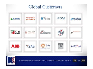 of
TRANSMISSION LINE • STRUCTURAL STEEL • FASTENERS • HARDWARE & FITTINGS 21 total
Global Customers
 