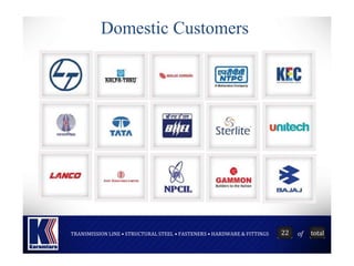 of
TRANSMISSION LINE • STRUCTURAL STEEL • FASTENERS • HARDWARE & FITTINGS 22 total
Domestic Customers
 