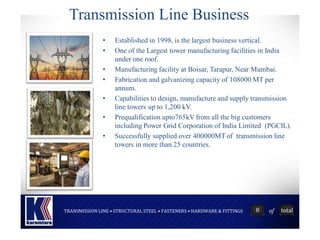 of
TRANSMISSION LINE • STRUCTURAL STEEL • FASTENERS • HARDWARE & FITTINGS 8 total
Transmission Line Business
• Established in 1998, is the largest business vertical.
• One of the Largest tower manufacturing facilities in India
under one roof.
• Manufacturing facility at Boisar, Tarapur, Near Mumbai.
• Fabrication and galvanizing capacity of 108000 MT per
annum.
• Capabilities to design, manufacture and supply transmission
line towers up to 1,200 kV.
• Prequalification upto765kV from all the big customers
including Power Grid Corporation of India Limited (PGCIL).
• Successfully supplied over 400000MT of transmission line
towers in more than 25 countries.
 
