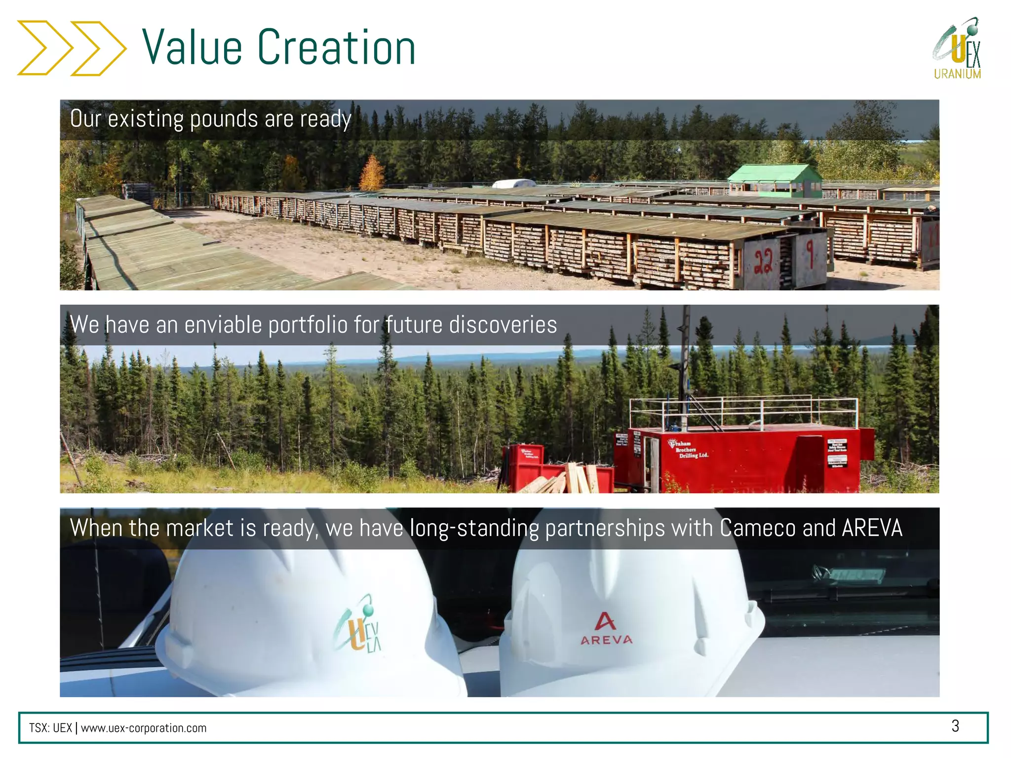 TSX: UEX | www.uex-corporation.com
Value Creation
Our existing pounds are ready
We have an enviable portfolio for future discoveries
When the market is ready, we have long-standing partnerships with Cameco and AREVA
3
 