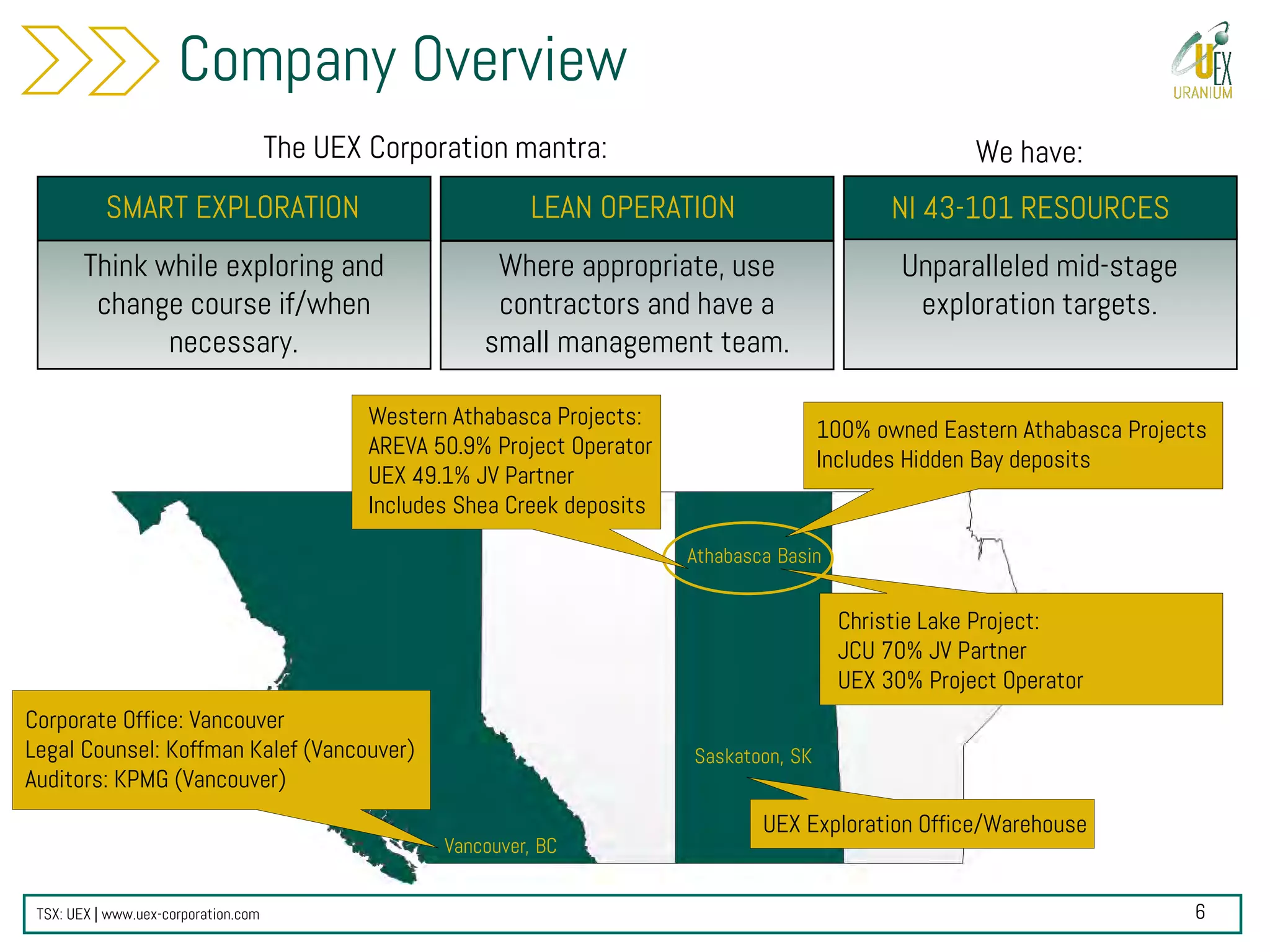 TSX: UEX | www.uex-corporation.com
Company Overview
The UEX Corporation mantra:
SMART EXPLORATION LEAN OPERATION
Think while exploring and
change course if/when
necessary.
Where appropriate, use
contractors and have a
small management team.
Corporate Office: Vancouver
Legal Counsel: Koffman Kalef (Vancouver)
Auditors: KPMG (Vancouver)
100% owned Eastern Athabasca Projects
Includes Hidden Bay deposits
Athabasca Basin
Vancouver, BC
Saskatoon, SK
UEX Exploration Office/Warehouse
We have:
NI 43-101 RESOURCES
Unparalleled mid-stage
exploration targets.
6
Western Athabasca Projects:
AREVA 50.9% Project Operator
UEX 49.1% JV Partner
Includes Shea Creek deposits
Christie Lake Project:
JCU 70% JV Partner
UEX 30% Project Operator
 
