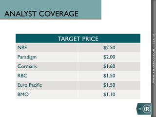 ANALYST COVERAGE




                                                 TSX : R
                 TARGET PRICE
  NBF                           $2.50




                                                 WWW .R O MA R C O .C O M
  Paradigm                      $2.00
  Cormark                       $1.60
  RBC                           $1.50
  Euro Pacific                  $1.50
  BMO                           $1.10

                                        22	
  
 