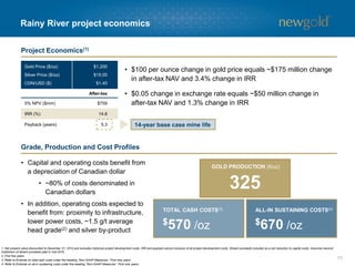 13
Rainy River project economics
1. Net present value discounted to December 31, 2015 and excludes historical project development costs. IRR and payback period inclusive of all project development costs. Stream proceeds included as a net reduction to capital costs. Assumes second
instalment of stream proceeds paid in mid-2016.
2. First five years.
3. Refer to Endnote on total cash costs under the heading “Non-GAAP Measures”. First nine years.
4. Refer to Endnote on all-in sustaining costs under the heading “Non-GAAP Measures”. First nine years.
$670 /oz
ALL-IN SUSTAINING COSTS(4)
Gold Price ($/oz)
Silver Price ($/oz)
CDN/USD ($)
$1,200
$15.00
$1.40
After-tax
5% NPV ($mm) $759
IRR (%) 14.8
Payback (years) 5.3
$570 /oz
TOTAL CASH COSTS(3)
Project Economics(1)
Grade, Production and Cost Profiles
• Capital and operating costs benefit from
a depreciation of Canadian dollar
• ~80% of costs denominated in
Canadian dollars
• In addition, operating costs expected to
benefit from: proximity to infrastructure,
lower power costs, ~1.5 g/t average
head grade(2) and silver by-product
GOLD PRODUCTION (Koz)
325
• $100 per ounce change in gold price equals ~$175 million change
in after-tax NAV and 3.4% change in IRR
• $0.05 change in exchange rate equals ~$50 million change in
after-tax NAV and 1.3% change in IRR
14-year base case mine life
 