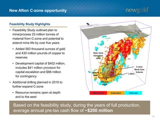 15
New Afton C-zone opportunity
Based on the feasibility study, during the years of full production,
average annual pre-tax cash flow of ~$200 million
• Feasibility Study outlined plan to
mine/process 25 million tonnes of
material from C-zone and potential to
extend mine life by over five years
• Added 583 thousand ounces of gold
and 430 million pounds of copper to
reserves
• Development capital of $402 million,
includes $41 million provision for
capital escalation and $88 million
for contingency
• Additional drilling planned in 2016 to
further expand C-zone
• Resource remains open at depth
and to the west
Feasibility Study Highlights
1,180m
C-zone
Block Cave
VolumeOpen to
West
Open at
depth
Main Zone
Extraction
Level
C-zone
Measured Indicated Inferred
 
