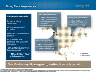 Strong Canadian presence
171. Source: 2015 Behre Dolbear Report – “2015 Ranking of Countries for Mining Investment”.
2. For a detailed breakdown of Mineral Resources and Reserves by category, refer to New Gold’s news release dated February 17, 2016 titled “New Gold Announces 2015 financial results with record gold production leading to strong cash flow”. Refer to
Endnotes under the heading “Cautionary note to U.S. readers concerning estimates of Mineral Reserves and Mineral Resources” and “Technical Information”.
OPERATING
DEVELOPMENT
1.2 Moz Gold Reserve(2)
1.1 Blb Copper Reserve(2)
2015 operating margin:
$187 million
+C-zone potential
New Afton (production)
3.8 Moz Gold Reserve(2)
9.4 Moz Silver Reserve(2)
>190km2 land package
Rainy River (construction)
8.2 Moz Gold Reserve(2)
60.8 Moz Silver Reserve(2)
>1,100km2 land package
Blackwater (permitting)
Top global mining
jurisdiction(1)
>85% gold reserves(2)
in Canada
Significant Canadian dollar
exposure
~70% of cash flow
generated from Canadian
operations
~25% gold production from
Canadian assets
• >55% with Rainy River
in full production
Our Footprint in Canada
New Gold has multiple organic growth options in its portfolio
 