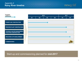 Rainy River timeline
50
2016 2017
Q1 Q2 Q3 Q4 Q1 Q2
Targeted
milestones
Start-up and commissioning planned for mid-2017
COMMISSIONING
PRE-STRIP & PIT DEVELOPMENT
TAILINGS & WATER MANAGEMENT
FACILITIES CONSTRUCTION
PROCESS PLANT CONSTRUCTION
POWER LINE CONSTRUCTION
Z
Appendix 4
 