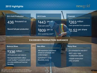 6
2015 highlights
436 thousand oz
1. Refer to Endnote on total cash costs under the heading “Non-GAAP Measures”.
2. Refer to Endnote on all-in sustaining costs under the heading “Non-GAAP Measures”.
3. $116 million of $300 million facility used for Letters of Credit at December 31, 2015.
On schedule for mid-2017
$877 million total
development capital
Overall construction
25% complete
Mill expansion completed
ahead of schedule and
under budget
Completed C-zone
feasibility study
EXCEEDED PRODUCTION GUIDANCE
2015 Gold Production 2015 Costs Financial
Balance Sheet New Afton Rainy River
Record full-year production
$443 per oz
Total cash costs(1)
$809 per oz
All-in sustaining costs(2)
Renegotiated $300 million
credit facility(3) covenants which
provides additional financial
flexibility
$336 million
2015 year-end cash balance
$
0.52 per share
$263 million
Cash generated from operations
 