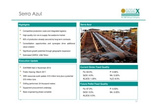 Serra Azul

Highlights                                                           Serra Azul

•    Competitive production costs and integrated logistics

•    High-quality iron ore to supply the seaborne market

•    65% of production already secured by long-term contracts

•    Consolidation opportunities and synergies drive additional
     value creation

•    Significant growth potential through geographic expansion

•    Estimated CAPEX: US$ 79/ton


Execution Update


•    EIA/RIMA filed in November 2010                                 Current Sinter Feed Quality

•    Public Hearing: March 2011                                        Fe: 64.5%                   P: 0.06%
•    SRK resources audit update: 919 million tons plus a potential     SiO2: 4.5%                  Mn: 0.02%
     570 million tons                                                  AL2O3: 1.20%                H2O: 8.5%

•    Drilling performed: 24 thousand meters                          Future Pellet Feed Quality
•    Equipment procurement underway
                                                                       Fe: 67.0%                   P: 0.03%
•    Basic engineering phase complete                                  SiO2: 3.5%                  Mn: 0.05%
                                                                       AL2O3: 0.5%
12
                                                                                                               12
 