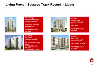 Living Proven Success Track Record - Living



            Minas Village
                                        Vita Praia
            Belo Horizonte – MG
                                        Salvador – BA
            Launched: Apr/08
                                        Launched: Feb/08
            First Living Project in
                                        100% sold
            Minas Gerais
                                        PSV R$ 37.7 million
            PSV R$ 49.9 million
                    49 9 illi
                                        264 units
            386 units


            Avanti Vida
                                        Paradiso
            São Paulo
                                        Serra – ES
            Launched: Jun/09
                                        Launched: Oct/07
            60% sold in the day of
                                        100% sold in 20 days
            launch
            l    h
            PSV R$ 46.5 million
                                        PSV R$ 60.3 million
            400 units
                                        383 units
            89% sold until Oct/09




                                                               25
 