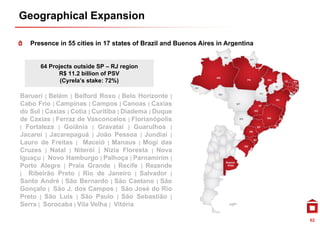 Geographical Expansion

   Presence in 55 cities in 17 states of Brazil and Buenos Aires in Argentina


       64 Projects outside SP – RJ region
             R$ 11.2 billion of PSV
              (Cyrela’s stake: 72%)

Barueri | Belém | Belford Roxo | Belo Horizonte |
Cabo Frio | Campinas | Campos | Canoas | Caxias
do Sul | Caxias | Cotia | Curitiba | Diadema | Duque
de Caxias | Ferraz de Vasconcelos | Florianópolis
| F t l
  Fortaleza | G iâ i | G
               Goiânia     Gravataí | G
                                  t í    Guarulhos |
                                               lh
Jacareí | Jacarepaguá | João Pessoa | Jundiaí |
Lauro de Freitas | Maceió | Manaus | Mogi das
Cruzes | Natal | Niterói | Nizia Floresta | Nova
Iguaçu | Novo Hamburgo | Palhoça | Parnamirim |
Porto Alegre | Praia Grande | Recife | Rezende
| Ribeirão Preto | Rio de Janeiro | Salvador |
     be ão     eto       o      Ja e o Sa ado
Santo André | São Bernardo | São Caetano | São
Gonçalo | São J. dos Campos | São José do Rio
Preto | São Luis | São Paulo | São Sebastião |
Serra | Sorocaba | Vila Velha | Vitória

                                                                                62
 