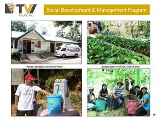 Social Development & Management Program




Health, Sanitation and Fresh Water      Sustainable Livelihood: Demo Farms



...