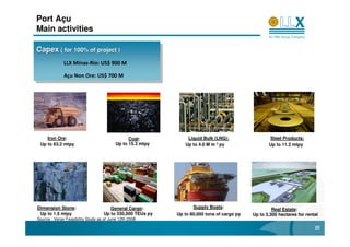 Port Açu
Main activities

Capex ( (for 100% of project ) )
Capex for 100% of project
              LLX Minas-Rio: US$ 900 M
               LLX Minas-Rio: US$ 900 M
              Açu Non Ore: US$ 700 M
               Açu Non Ore: US$ 700 M




    Iron Ore:                                   Coal:           Liquid Bulk (LNG):                 Steel Products:
 Up to 63.2 mtpy                          Up to 15.3 mtpy      Up to 4.0 M m 3 py                  Up to 11.2 mtpy




Dimension Stone:                      General Cargo:               Supply Boats:
                                                                                                     Real Estate:
 Up to 1.5 mtpy                    Up to 330,000 TEUs py    Up to 80,000 tons of cargo py   Up to 3,300 hectares for rental
Source : Verax Feasibility Study as of June 12th 2008

                                                                                                                         20
 