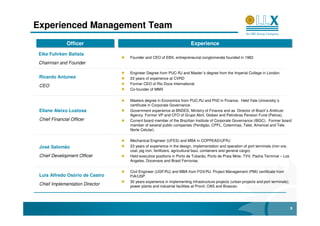 Experienced Management Team
               Officer
               Officer                                               Experience
                                                                     Experience
 Eike Fuhrken Batista
                                 Founder and CEO of EBX, entrepreneurial conglomerate founded in 1983
 Chairman and Founder

                                 Engineer Degree from PUC-RJ and Master´s degree from the Imperial College in London.
 Ricardo Antunes                 23 years of experience at CVRD
                                 Former CEO of Rio Doce International
 CEO
                                 Co-founder of MMX

                                 Masters degree in Economics from PUC-RJ and PhD in Finance. Held Yale Universitiy´s
                                 certificate in Corporate Governance.
 Eliane Aleixo Lustosa           Government experience at BNDES, Ministry of Finance and as Director of Brazil´s Antitrust
                                 Agency. Former VP and CFO of Grupo Abril, Globex and Petrobras Pension Fund (Petros).
 Chief Financial Officer         Current board member of the Brazilian Institute of Corporate Governance (IBGC). Former board
                                 member of several public companies (Perdigão, CPFL, Coteminas, Telet, Americel and Tele
                                 Norte Celular).

                                 Mechanical Engineer (UFES) and MBA in COPPEAD/UFRJ
 José Salomão                    23 years of experience in the design, implementation and operation of port terminals (iron ore,
                                 coal, pig iron, fertilizers, agricultural baul, containers and general cargo).
 Chief Development Officer       Held executive positions in Porto de Tubarão, Porto de Praia Mole, TVV, Pasha Terminal – Los
                                 Angeles, Docenave and Brasil Ferrovias.

                                 Civil Engineer (UGF/RJ) and MBA from FGV/RJ. Project Management (PMI) certificate from
 Luis Alfredo Osório de Castro   FIA/USP.
                                 30 years experience in implementing infrastructure projects (urban projects and port terminals);
 Chief Implementation Director   power plants and industrial facilities at Pronil, OAS and Brascan.




                                                                                                                                    9
 
