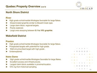 Quebec Property Overview (con’t)

North Shore District

River
► High grade schist/marble lithologies favorable for large flakes.
► Disseminated graphite similar to Bissett Creek type.
► Large claim block, regional targets.
► Poorly explored.
► Large area assaying between 0.1 to 10% graphite.

Wakefield District

Preston
► High grade schist/marble lithologies favorable for large flakes.
► Prospected targets with potential for high‐grade.
► Well circumscribed target with high grade .
► Underexplored.

Notre Dame
► High grade schist/marble lithologies favorable for large flakes.
► Excellent access and infrastructures.
► Largest claim block available in proximal location.
► 10% Cg from historical sampling.
                                                                     19
 