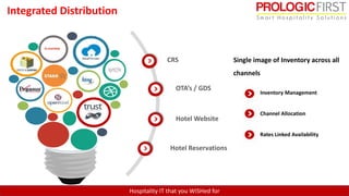 Prologic Software PROLOGIC FIRST SOFTWARE LLC | PPTX
