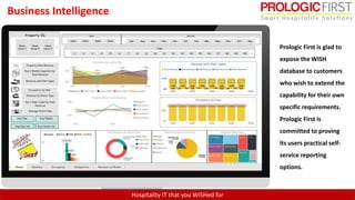 Prologic Software PROLOGIC FIRST SOFTWARE LLC | PPTX