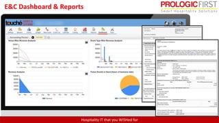Prologic Software PROLOGIC FIRST SOFTWARE LLC | PPTX