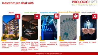 Prologic Software PROLOGIC FIRST SOFTWARE LLC | PPTX