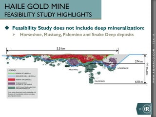 HAILE GOLD MINE
FEASIBILITY STUDY HIGHLIGHTS

u  Feasibility Study does not include deep mineralization:
   Ø  Horseshoe, Mustang, Palomino and Snake Deep deposits




                                                                                     TSX : R
                       3.5 km




                                                                                     WWW .R O MA R C O .C O M
                                                              274 m




                                                                         DEPTH (m)
                                                              610 m




                                                                13	
  
 